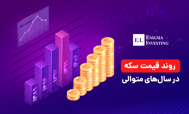 روند قیمت سکه