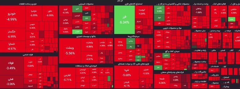 گزارش روز 25 فروردین 1403