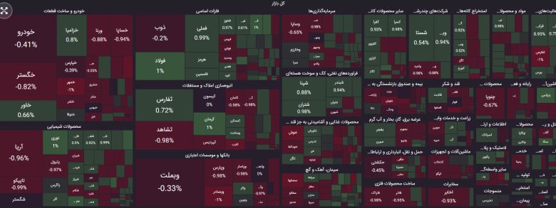 گزارش روز 29 فروردین 1403