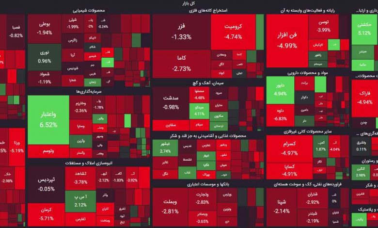 گزارش روز 9 اردیبهشت 1403